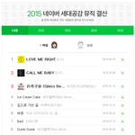 네이버 세대공감 뮤직 <b>결산</b>.....