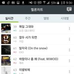 [방탄소년단] <b>세상</b>에..스밍