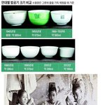 [추억팔아요] 조선시대 <b>식사량</b>의 진실