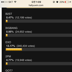 [방탄소년단] 얘들아 서가대 했으면 이것도