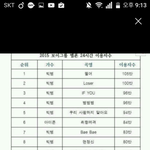 [드루와] 솔직히 아이콘 까는 사람들