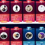 웨이보 스타 검색 인기 순위 <b>top</b> 20 결과 나옴 (엑소 포함)