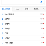 [세븐틴] 우리 실검2위!!