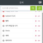 [EXO] 서양수박 실시간급상승 최고의 <b>행운</b>