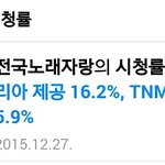 [댓글부탁해] 연말 빅가요무대 평균7% <b>전국</b>노래자랑16%