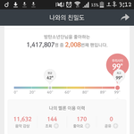 [방탄소년단] 우리 이삐들ㅠㅠ 내가 사랑해ㅠㅠ