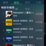 [EXO] 장사장도 디지털앨범이야? <b>루한</b>기록넘어야.......