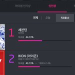 [세븐틴] 얘들아 절대
