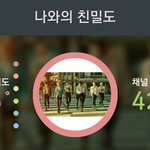 [방탄소년단] 아니 왜 안올라가냐고!!!!!!