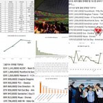 [EXO] 엑소의 <b>위엄</b>