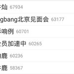 [EXO] 웨이보실검에 저거 다 뭐냐 ㅠㅠ