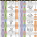 [EXO] 장사장2015한국스케쥴 (최종본)