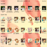 [방탄소년단] ㅋㅋㅋㅋㅋㅋㅋ귀여워