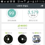 [EXO] 스<b>밍</b>돌릴때 기분좋은건 