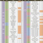 엑소 <b>레이</b>에 대해 어떻게 생각함?