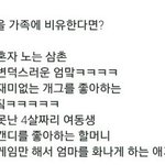[아이콘] 아이콘이 가족이라면?