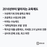 [EXO] 2016년부터 달라지는 <b>교육제도</b>