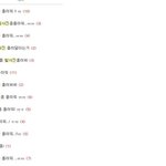 <b>발사진</b> 올려달라는애 개소름돋음