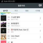 [방탄소년단] 아니쥬 원래 <b>차트인</b>이였나?