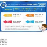 [추억팔아요] <b>연령</b>대별 사랑주기 9의 법칙