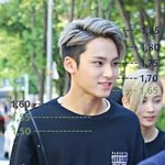 [세븐틴] 너와민규의<b>키차이</b>