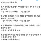 남편이 바람피운다는 <b>확실</b>한 증거들