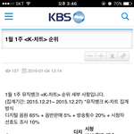 [모두드루와] 뮤뱅1월1주차 차트 아이콘 ㅋㅋㅋㅋ