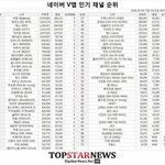 [EXO] 엑소 덕질함서 늘어난 거 중 대표적인거ㄴ
