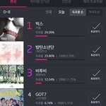 [방탄소년단] 애들아