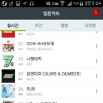 [방탄소년단] 오랫만에 5시 차트 <b>현황</b>------