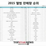 [세븐틴] <b>good</b>