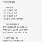 [인피니트] 울림이 2년 규칙성<b>애자</b>라는 말이있던데