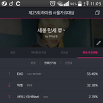 [EXO] 언제까지 <b>해외팬</b>에게