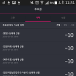 [방탄소년단] 하얗게 불태웠어