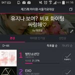[방탄소년단] 우리서가대심각해지금ㅠㅠㅠ 투표하자이삐들아ㅠㅠㅠㅠ