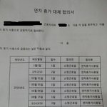 올해부터 <b>연차</b>시행인데 최대5일...
