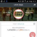 [방탄소년단] ㅅㄷ 이천번<b>대안</b>으로진입햇어 ㅠㅠ