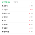 [EXO] 기세등등 혐줌들의 <b>최후</b> 사라짐