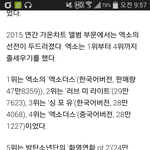 [EXO] 이그조 <b>1</b>,<b>2</b>,4분기 확정이네ㄷㄷ