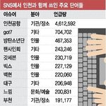 [EXO] <b>인천</b>공항 의문의 1승