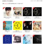 [방탄소년단] ㅁㅊ 가온 시상식 <b>음반부문</b> 후보