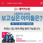 [방탄소년단] 아미들 투표하는 중? 고민중인데