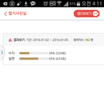 수지vs<b>설현</b> 남초 인기투표