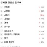 <b>쯔위</b>가 대세인 이유