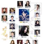 [EXO] 진짜 <b>여주</b>의 러브라인 설득력 조또 없네
