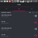 [방탄소년단] ㅅㄷ)이삐들아 급한데 서가대 투표2장만 줄수있어?...