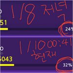 [EXO] 토씨박스 날짜별 <b>투표율</b> (오늘 1위가능)