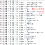 [꼭조언부탁] 진짜 이런일이 잇을 수가 있지..제발..조언좀.....