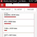 [방탄소년단] 주간 아이돌 weekly 투표