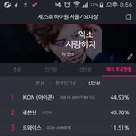 [세븐틴] 미친